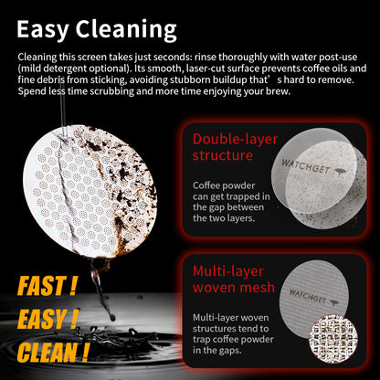 watchget 51/53/58mm Espresso Puck Screen Reusable Mesh Coffee Filter 3.0