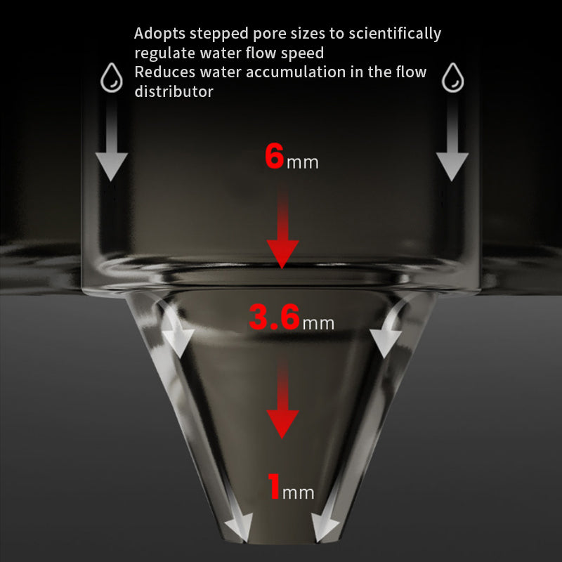 MHW-3BOMBER V60 Dripper Flow Distributor