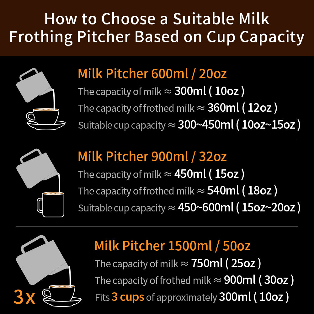 watchget Milk Frothing Pitcher 350ml/600ml/900ml/1500ml (12oz/20oz/32oz/52oz) - Stainless Steel Espresso Steaming Pitcher for Cappuccino, Latte Art, Milk Jug Coffee Frother Cup, Black