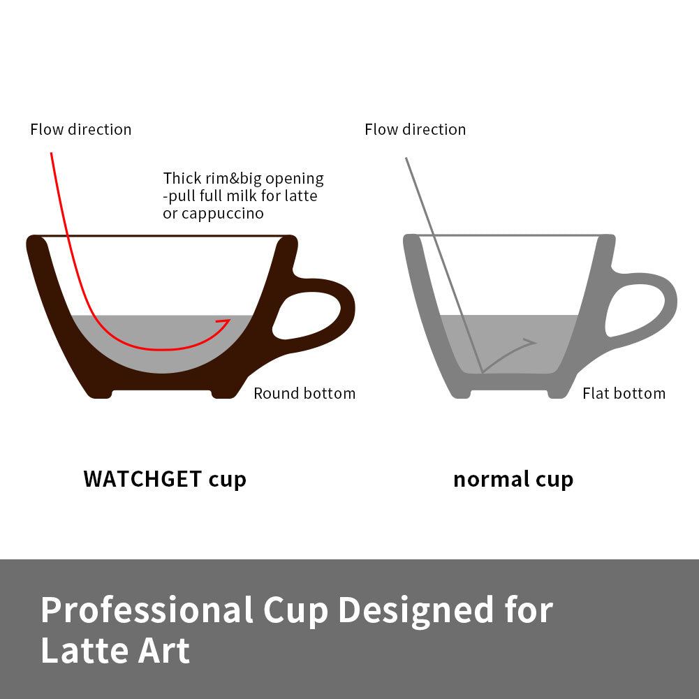 watchget Porcelain Latte Cup and Saucer - 9.5oz Ceramic Latte Art Mug for Cappuccino, Tea, Latte, Cafe Mocha