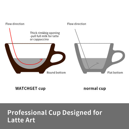 watchget Porcelain Latte Cup and Saucer - 9.5oz Ceramic Latte Art Mug for Cappuccino, Tea, Latte, Cafe Mocha