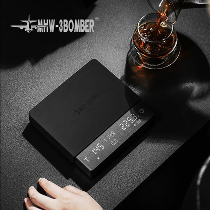 Coffee Scale